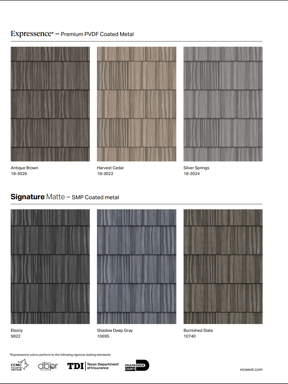 ROOFNOW Direct™ - Vicwest True Nature™ Metal Roof Package - Supplied and Professionally Installed
